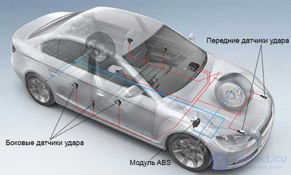 Gyroscope and Accelerometer (Acceleration Sensor), Shock Sensor, Tilt Sensor, G-Sensor