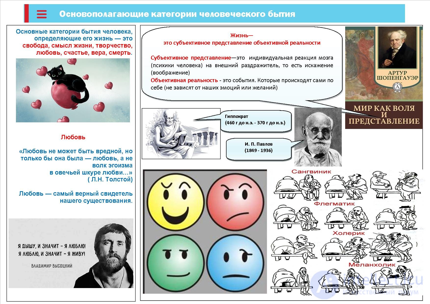 1000 Online Philosophy Tests with Answers, Diagrams, and Infographics