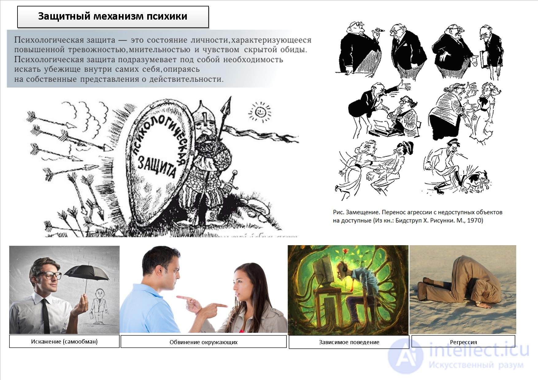 1000 Online Philosophy Tests with Answers, Diagrams, and Infographics