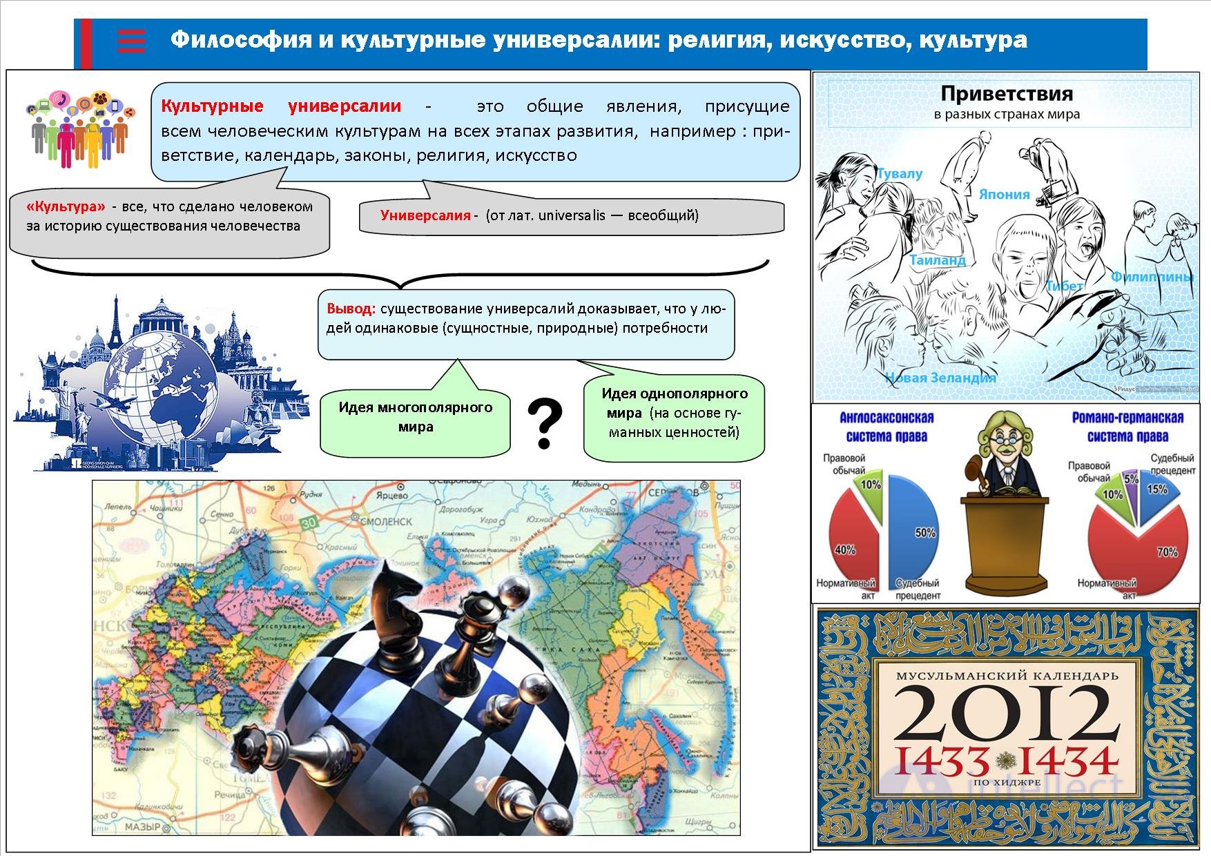 1000 Online Philosophy Tests with Answers, Diagrams, and Infographics