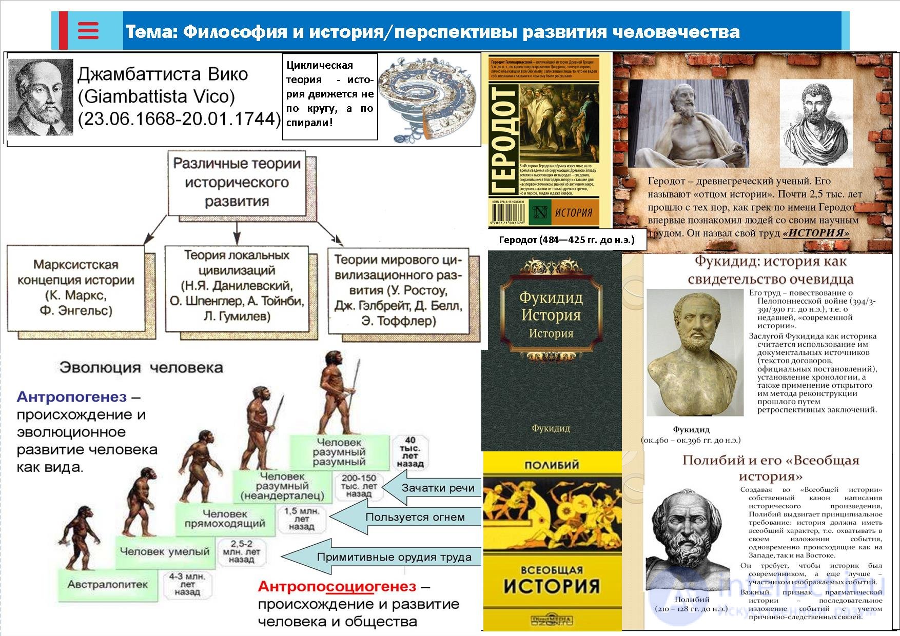 1000 Online Philosophy Tests with Answers, Diagrams, and Infographics