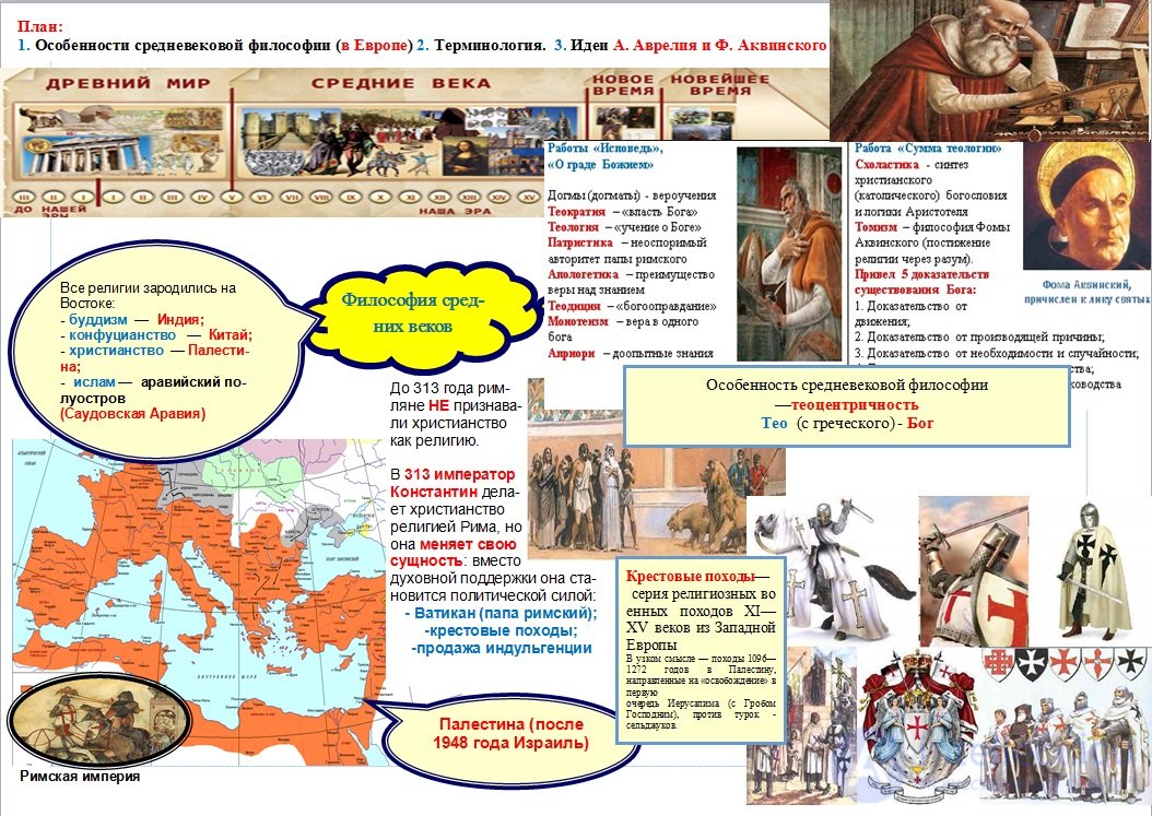 1000 Online Philosophy Tests with Answers, Diagrams, and Infographics