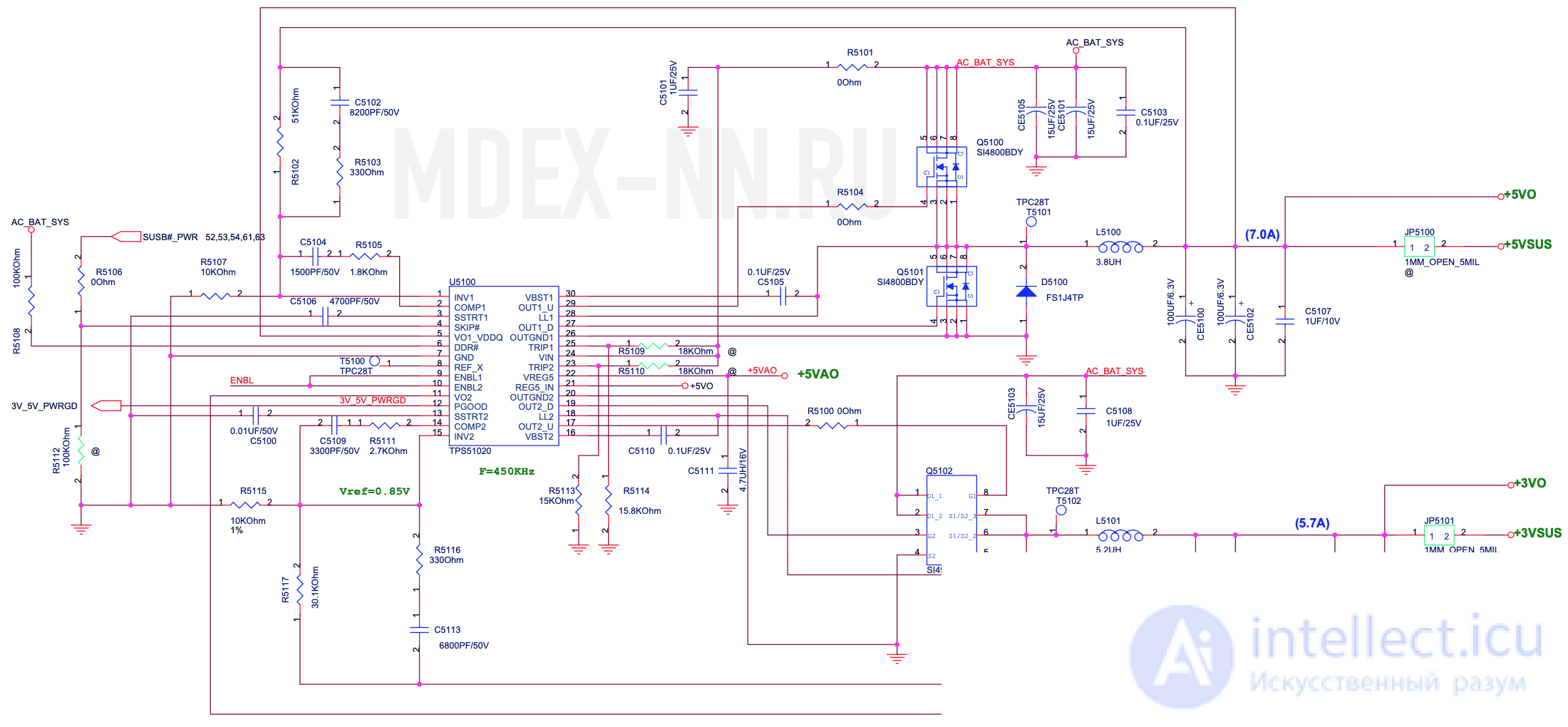 Laptop Block Diagram and Flowchart for Laptop Troubleshooting