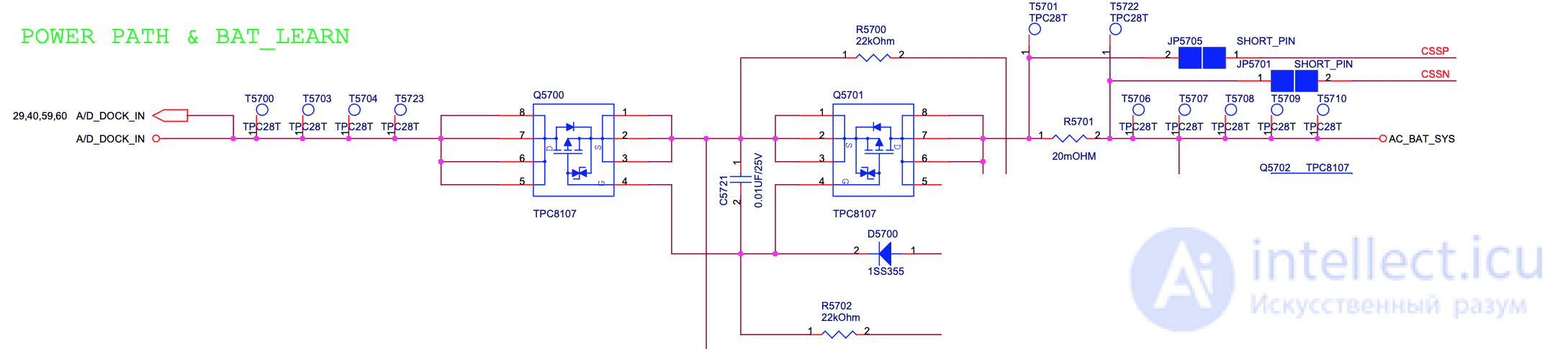 Laptop Block Diagram and Flowchart for Laptop Troubleshooting