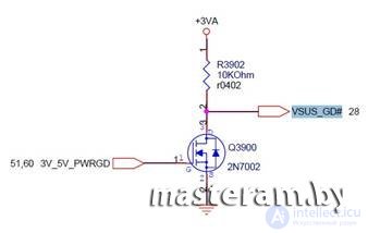 Laptop Block Diagram and Flowchart for Laptop Troubleshooting