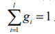 Parametric and zone indexes
