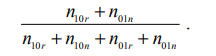 Parametric and zone indexes