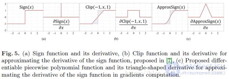 Bi-Real Net: An Extension of the XNOR-Net Binary Neural Network