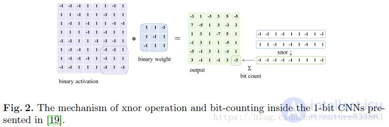 Bi-Real Net: An Extension of the XNOR-Net Binary Neural Network