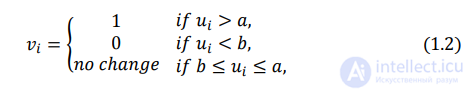 A Hopfield Neural Network with Hysteretic Binary Neurons