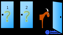 The Monty Hall Paradox and Problem