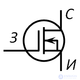 MOS Structure: Manufacturing Technology for Integrated Circuits and Discrete Field-Effect Transistors (Metal-Oxide-Semiconductor)
