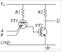 Transistor-Transistor Logic (TTL)