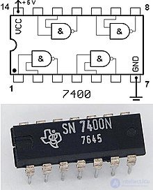 Transistor-Transistor Logic (TTL)