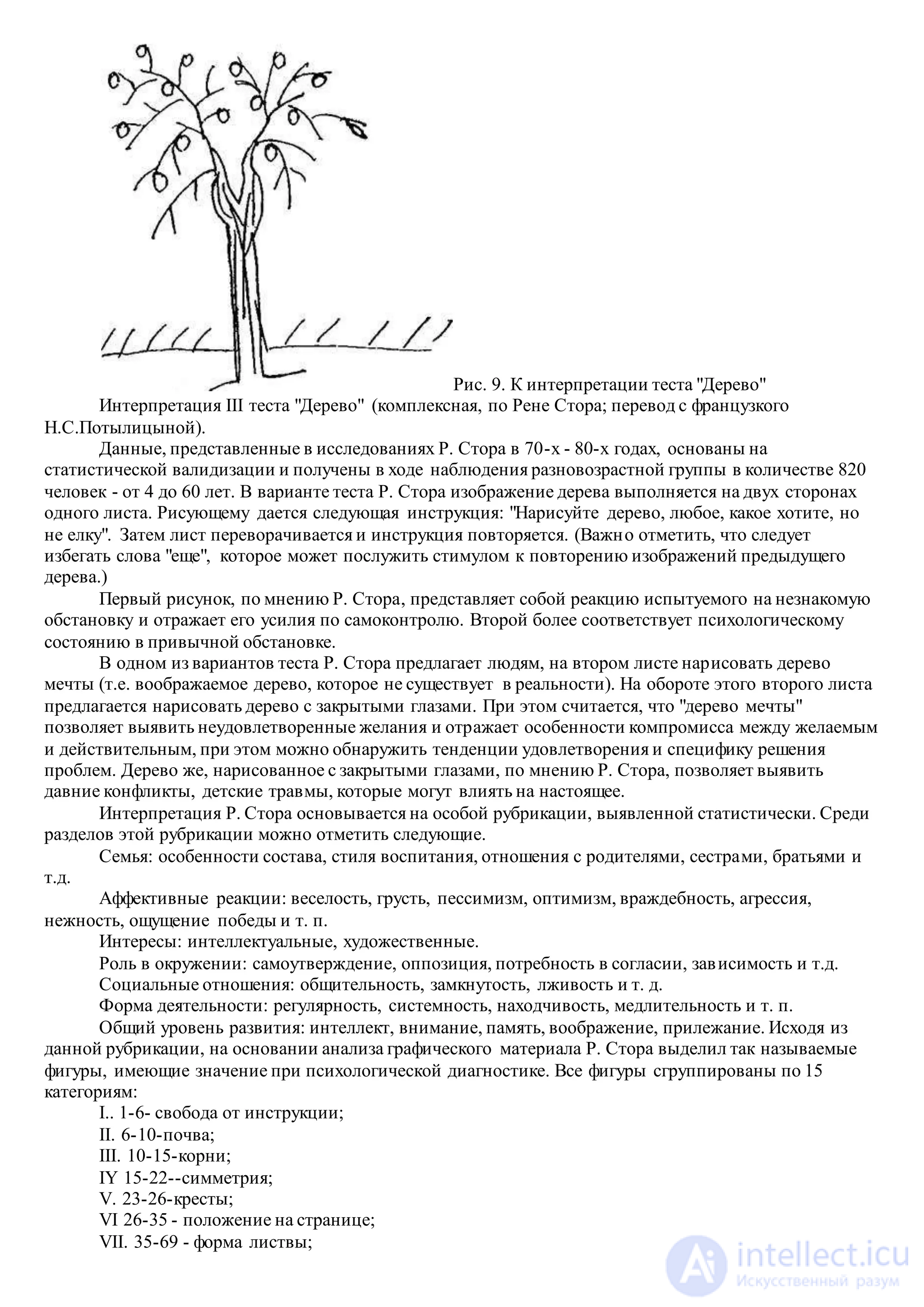 232 Test Questions with Answers and Explanations in Medical Psychology