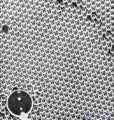 Crystal Structure and Lattice, Its Modeling, Crystal Defects