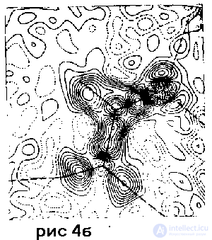 Crystal Structure and Lattice, Its Modeling, Crystal Defects