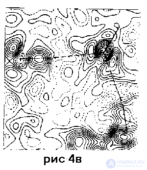 Crystal Structure and Lattice, Its Modeling, Crystal Defects