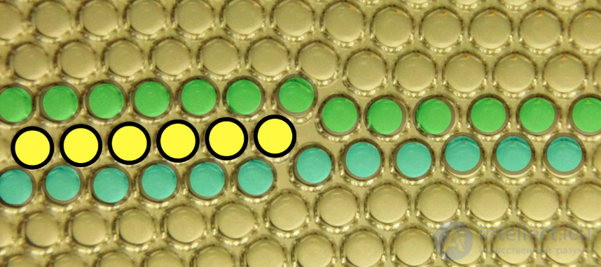 Crystal Structure and Lattice, Its Modeling, Crystal Defects
