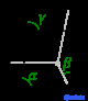Crystal Structure and Lattice, Its Modeling, Crystal Defects