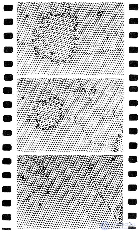 Crystal Structure and Lattice, Its Modeling, Crystal Defects