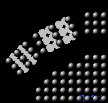 Crystal Structure and Lattice, Its Modeling, Crystal Defects
