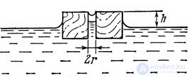 Crystal Structure and Lattice, Its Modeling, Crystal Defects
