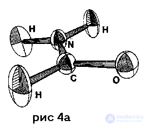 Crystal Structure and Lattice, Its Modeling, Crystal Defects