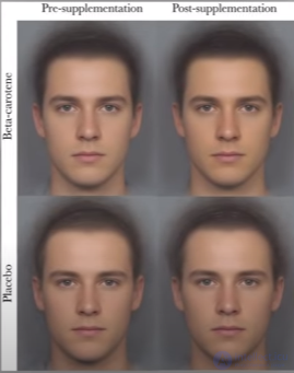 The Link Between Your Attractiveness, Appearance and Success