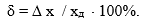 Theoretical Metrology