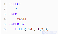 Variants, capabilities, and specifics of sorting in MySQL