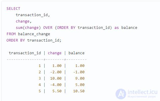 Variants, capabilities, and specifics of sorting in MySQL