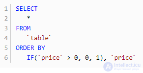 Variants, capabilities, and specifics of sorting in MySQL
