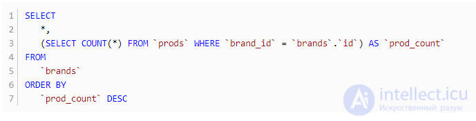 Variants, capabilities, and specifics of sorting in MySQL
