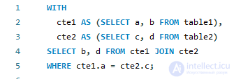 WITH queries — Common Table Expressions (CTE), hierarchical and recursive queries in SQL