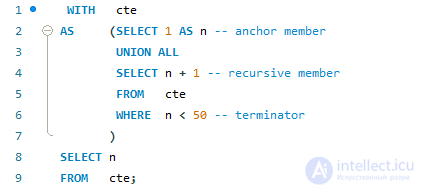 WITH queries — Common Table Expressions (CTE), hierarchical and recursive queries in SQL