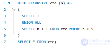 WITH queries — Common Table Expressions (CTE), hierarchical and recursive queries in SQL