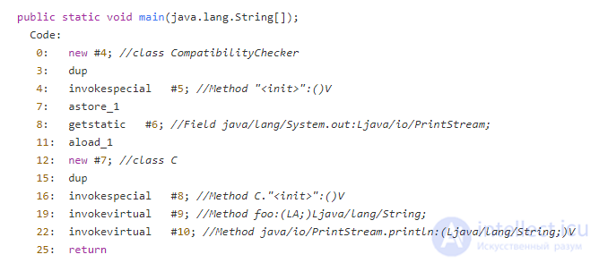 Binary Compatibility in Software