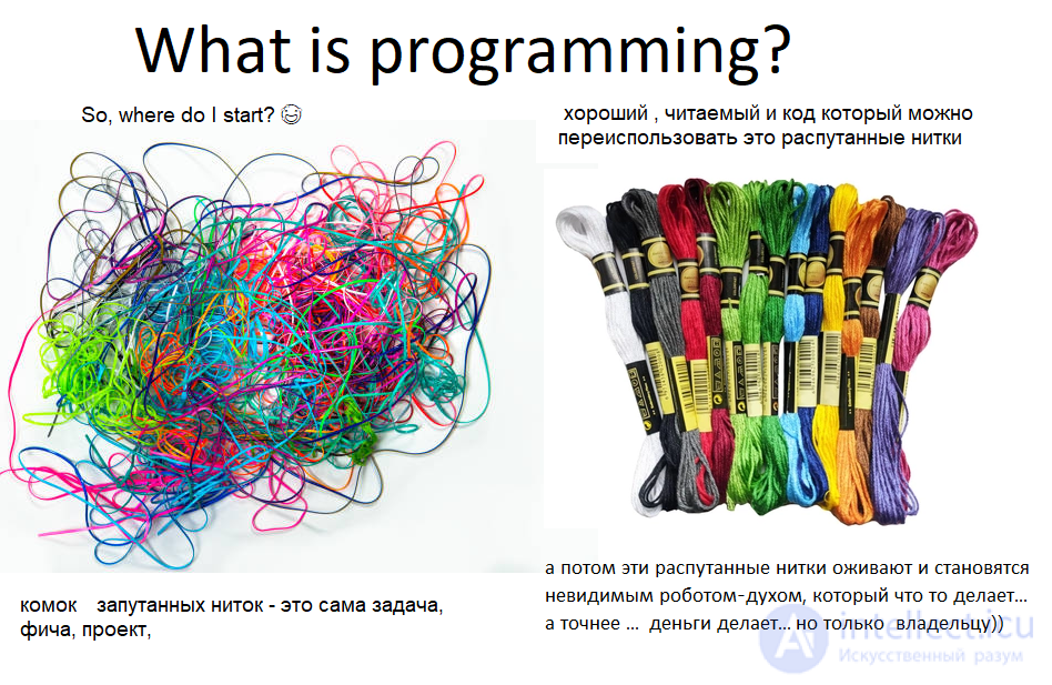 Programming: The Difference Between Computer Science and Programming