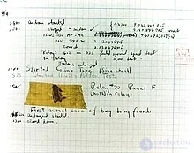 Programming: The Difference Between Computer Science and Programming