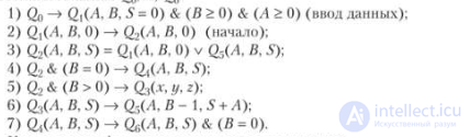 Logic in Computer Science
