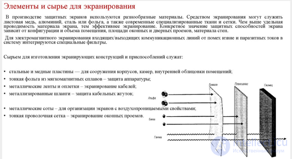 1.3 The problem of electromagnetic compatibility (EMC) and methods of its solution, shielding, screens