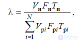 Models of a Radio-Electronic System and EMC Assessment