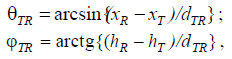 5. Characteristics of antenna devices and their effect on EMC