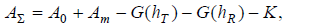 6. Methods of Spatial Propagation of Interference
