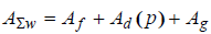 6. Methods of Spatial Propagation of Interference