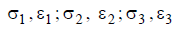 6. Methods of Spatial Propagation of Interference