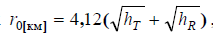 6. Methods of Spatial Propagation of Interference