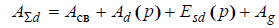 6. Methods of Spatial Propagation of Interference