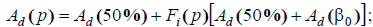 6. Methods of Spatial Propagation of Interference